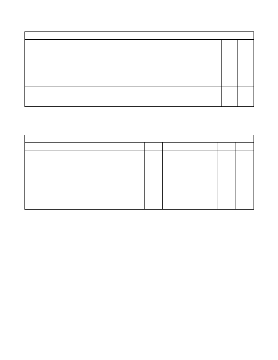 11. electrical service guide | Hobart Welding Products CYBER FLEX 302 User Manual | Page 22 / 40