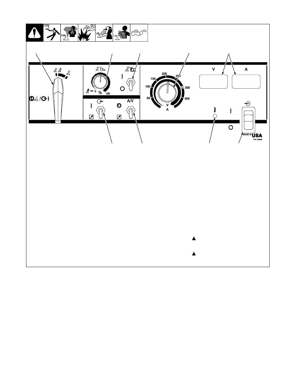 2. controls (ce models) | Hobart Welding Products CYBER FLEX 302 User Manual | Page 26 / 40