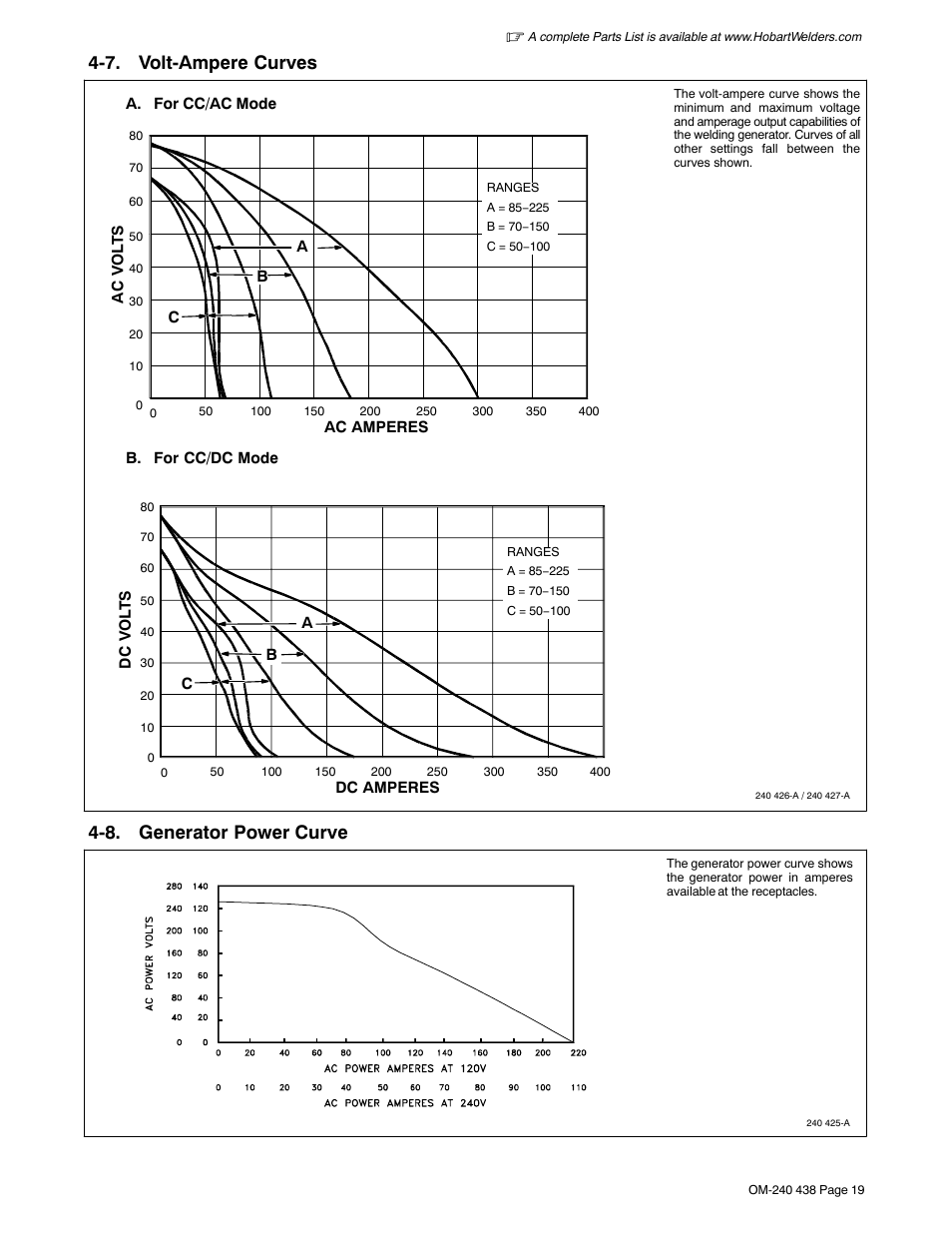 7. volt-ampere curves, 8. generator power curve | Hobart Welding Products CHAMPION ELITE OM-240 438B User Manual | Page 23 / 72