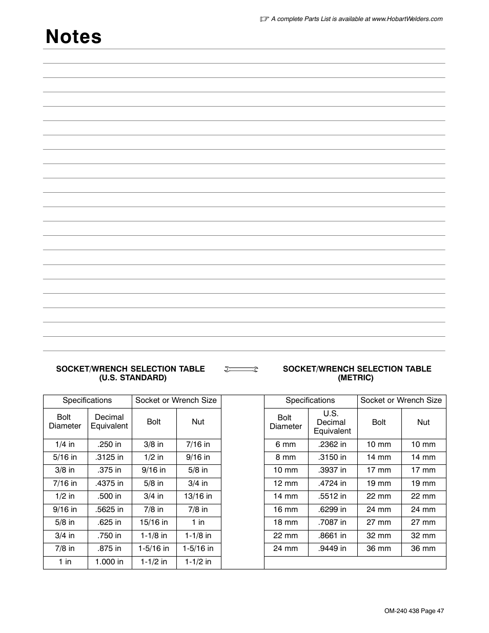 Hobart Welding Products CHAMPION ELITE OM-240 438B User Manual | Page 51 / 72