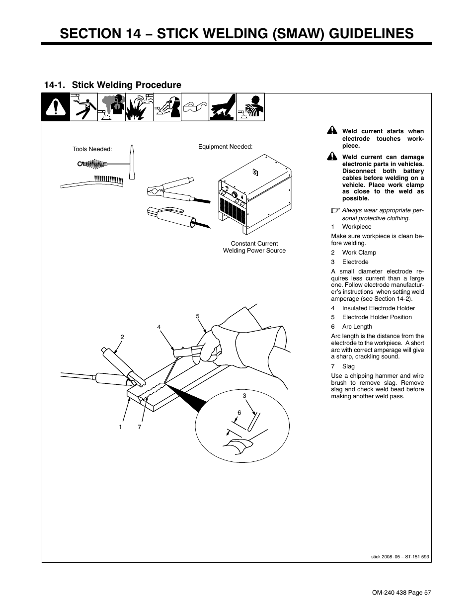 Section 14 − stick welding (smaw) guidelines, 1. stick welding procedure | Hobart Welding Products CHAMPION ELITE OM-240 438B User Manual | Page 61 / 72