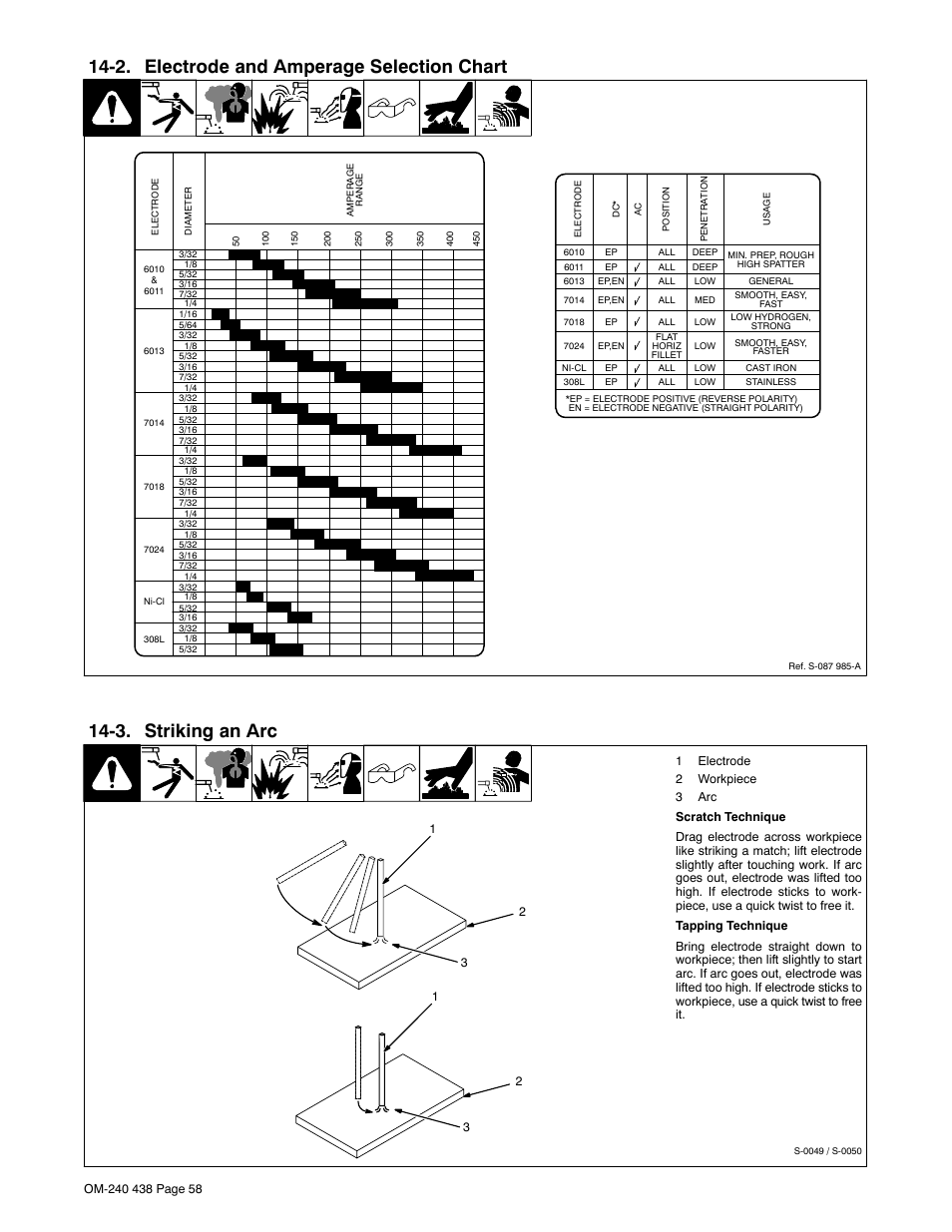 2. electrode and amperage selection chart, 3. striking an arc | Hobart Welding Products CHAMPION ELITE OM-240 438B User Manual | Page 62 / 72