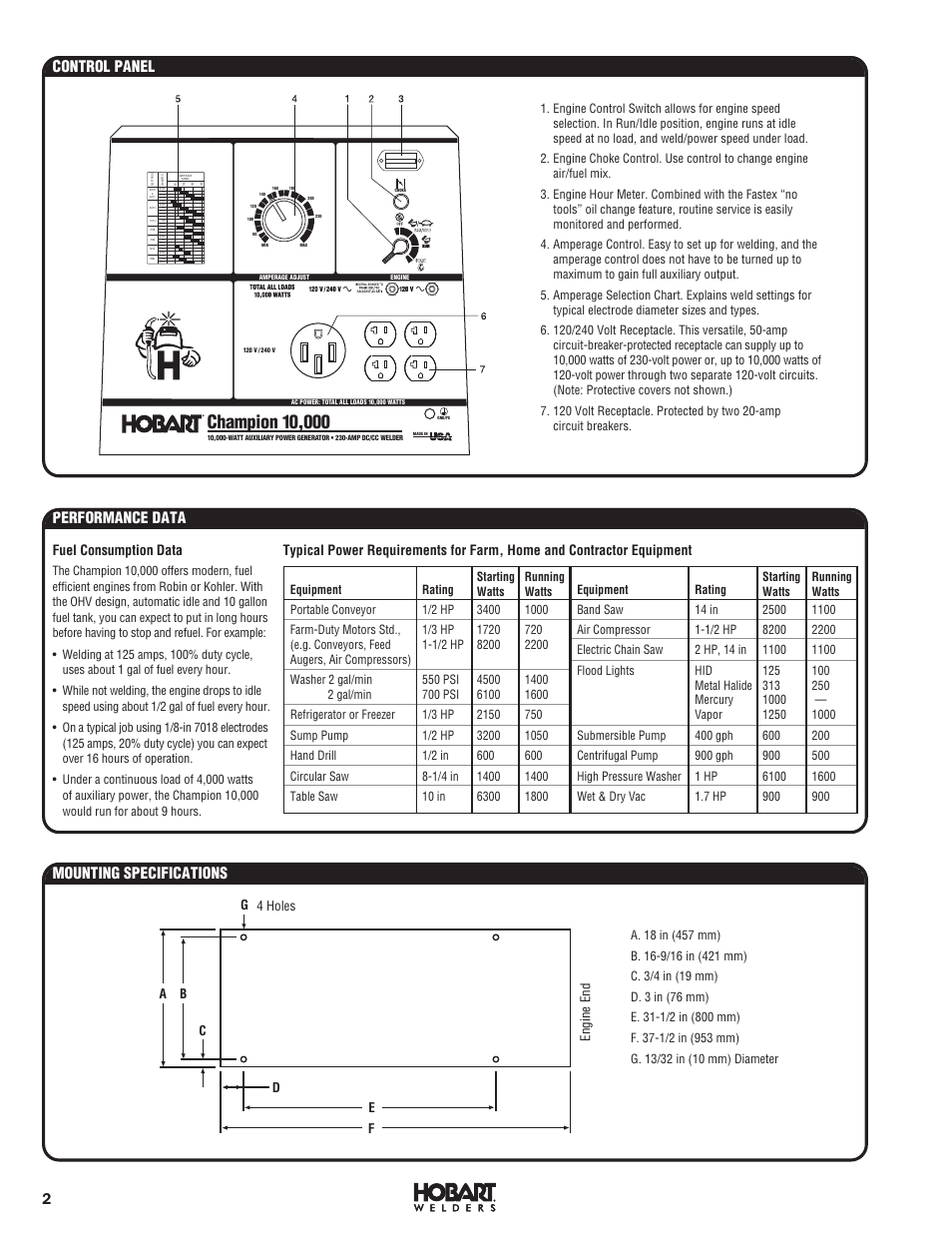 2control panel mounting specifications, Performance data, Fuel consumption data | Hobart Welding Products 000 User Manual | Page 2 / 4