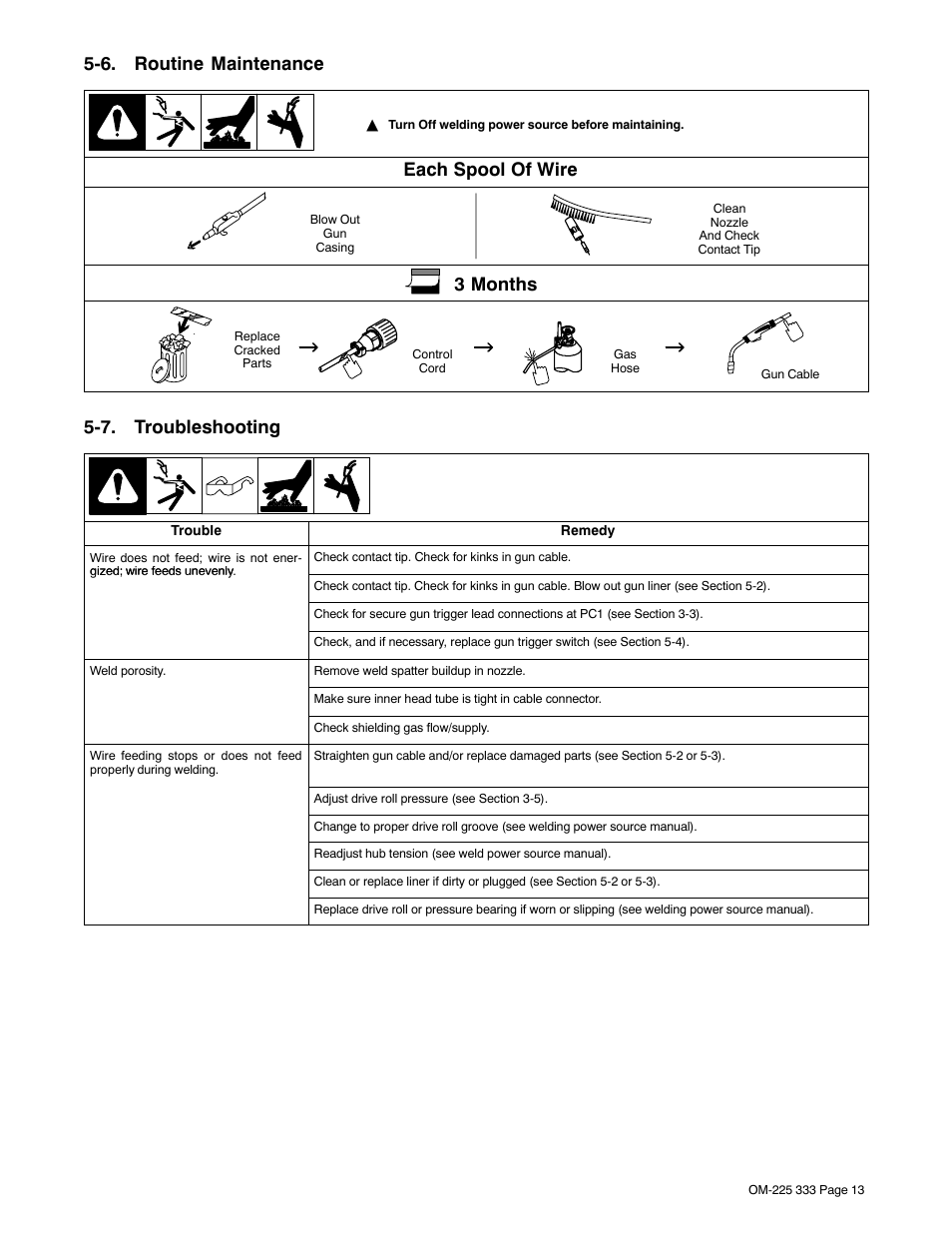 6. routine maintenance, 7. troubleshooting, Each spool of wire | 3 months | Hobart Welding Products H-9B Gun User Manual | Page 17 / 20