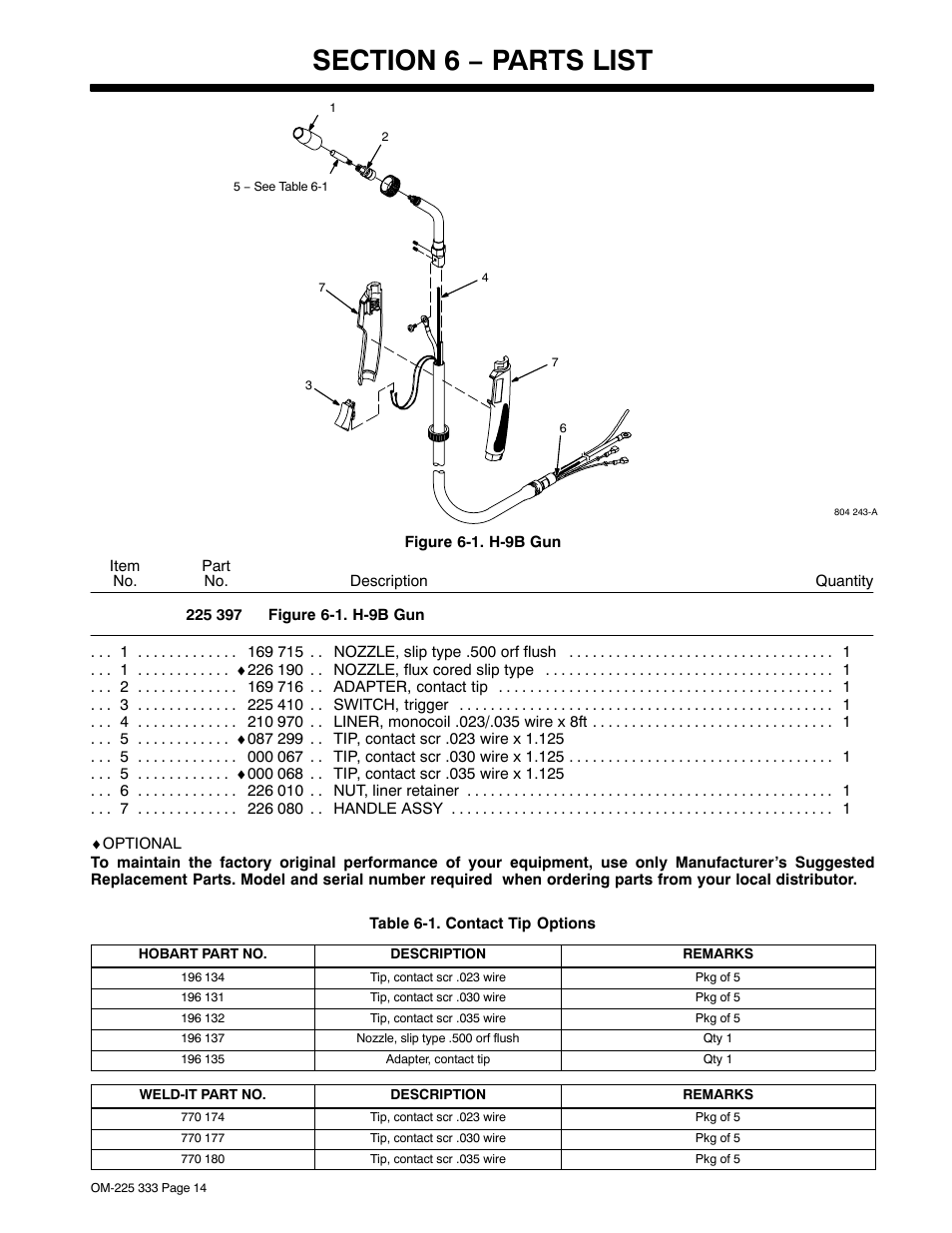 Section 6 − parts list | Hobart Welding Products H-9B Gun User Manual | Page 18 / 20