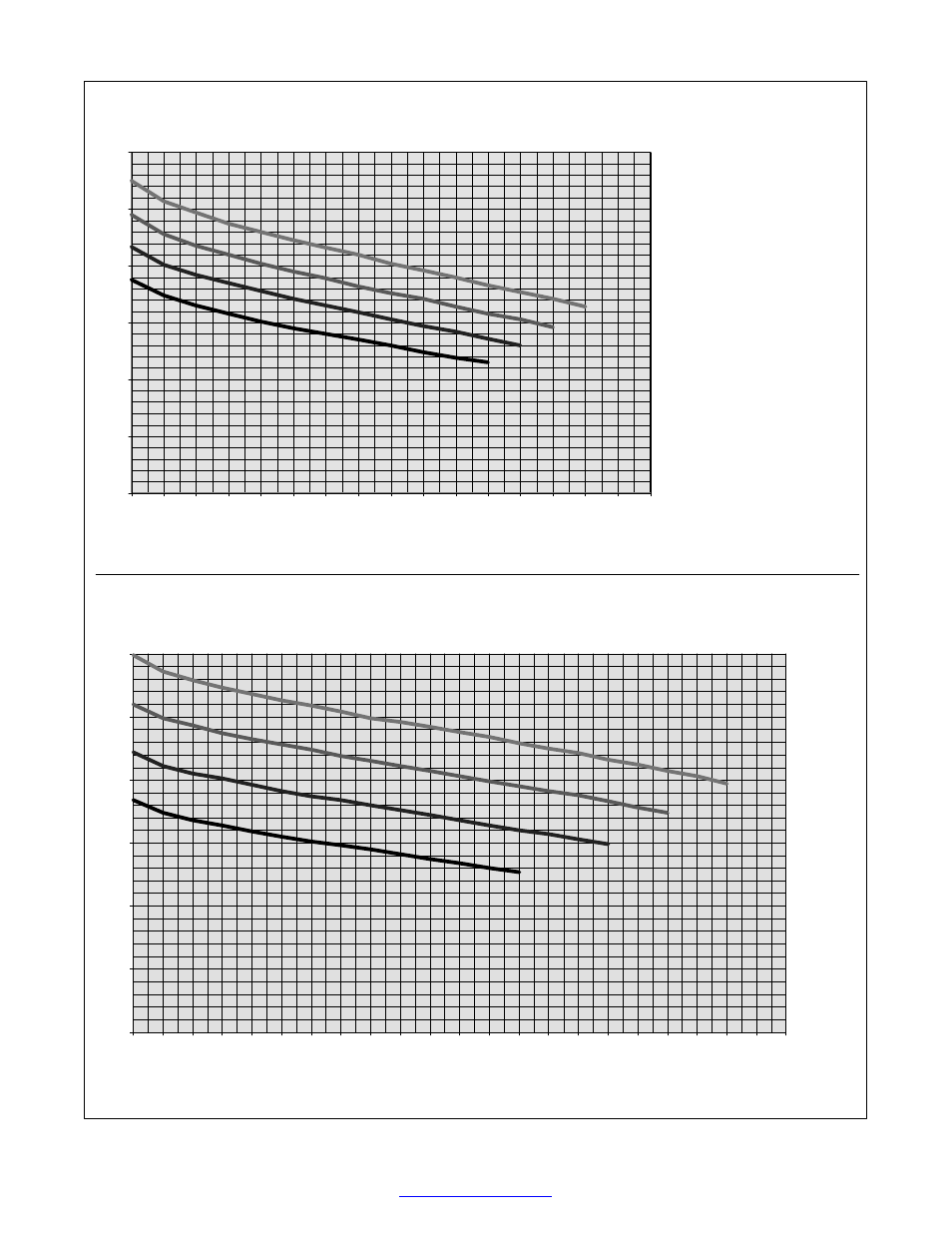 Volt-ampere curves, 3. volt-ampere curves | Hobart Welding Products HANDLER OM-925 217 694A User Manual | Page 15 / 52