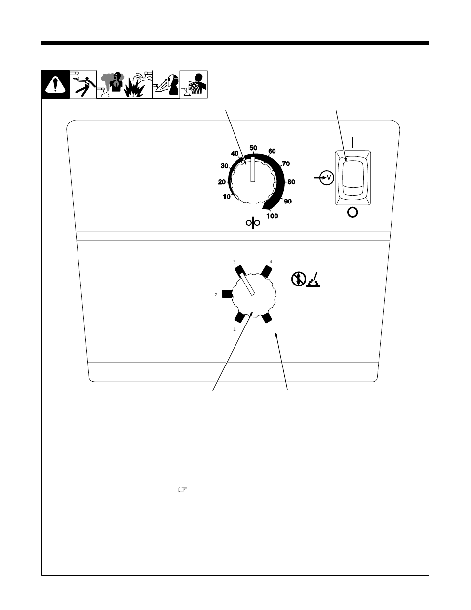 Section 5 − operation, Controls, 1. controls | Hobart Welding Products HANDLER OM-925 217 694A User Manual | Page 23 / 52