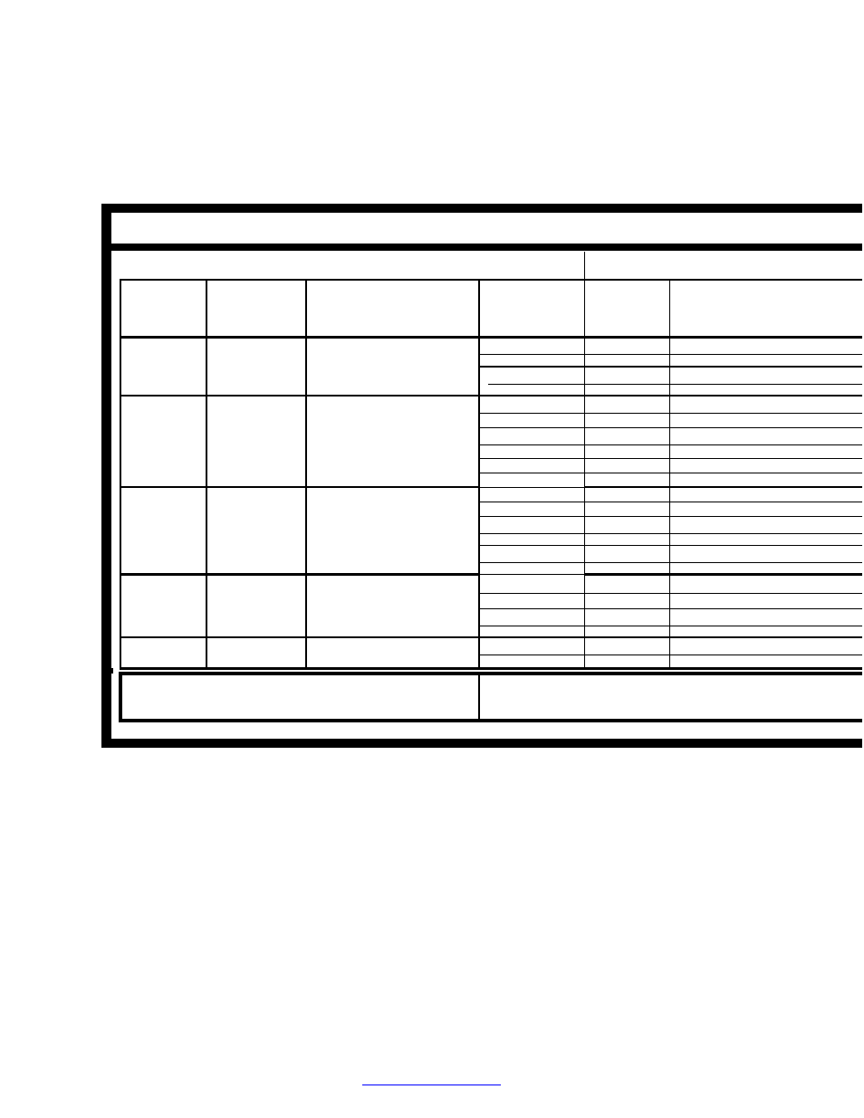 Weld parameter chart for 115 vac model, 2 or 5-3, Or sections 5-2 | Welding guide for 115 volt, 2. weld parameter chart for 115 vac model | Hobart Welding Products HANDLER OM-925 217 694A User Manual | Page 24 / 52