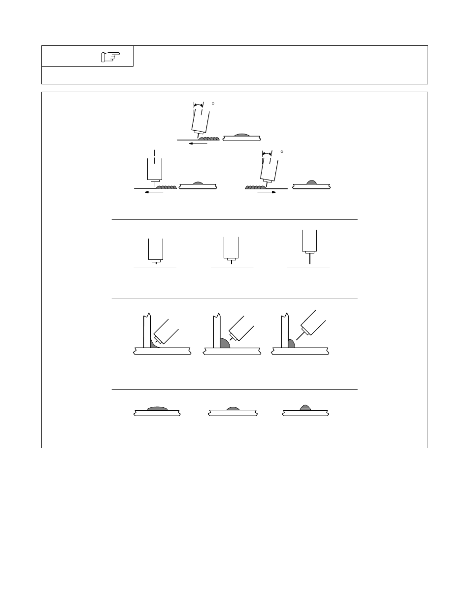 Conditions that affect weld bead shape, 4. conditions that affect weld bead shape | Hobart Welding Products HANDLER OM-925 217 694A User Manual | Page 38 / 52