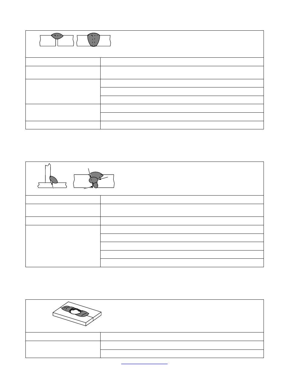 11. troubleshooting − lack of penetration, 12. troubleshooting − incomplete fusion, 13. troubleshooting − burn-through | Hobart Welding Products HANDLER OM-925 217 694A User Manual | Page 41 / 52