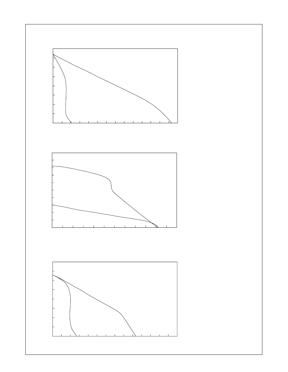 6. volt-ampere curves | Hobart Welding Products ARCSTAR OM-486 User Manual | Page 16 / 52