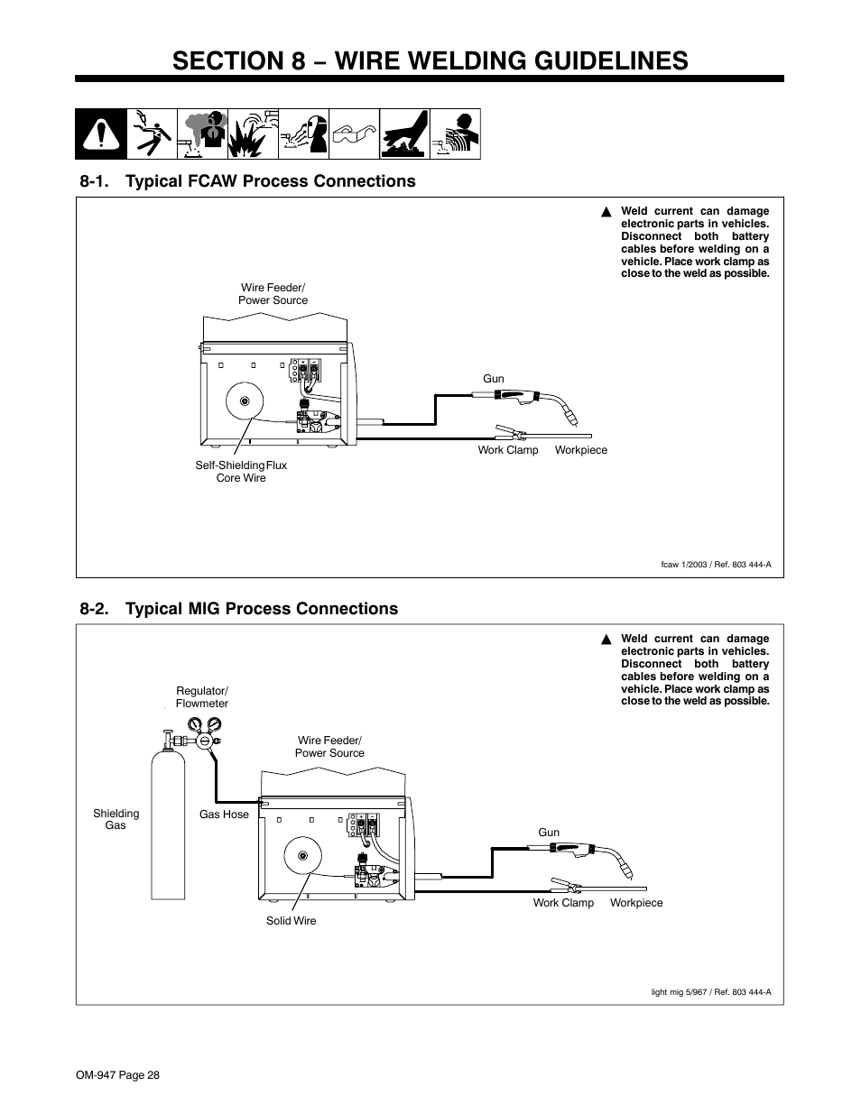 Section 8 − wire welding guidelines, 1. typical fcaw process connections, 2. typical mig process connections | Hobart Welding Products HANDLER 125 AND H-9B GUN OM-947 212 149D User Manual | Page 32 / 48