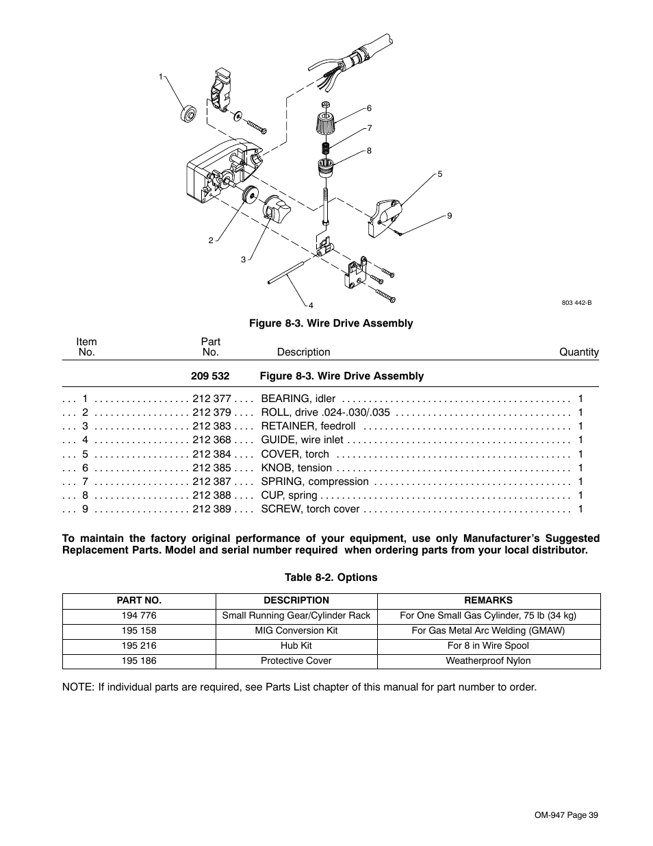 Hobart Welding Products HANDLER 125 AND H-9B GUN OM-947 212 149D User Manual | Page 43 / 48