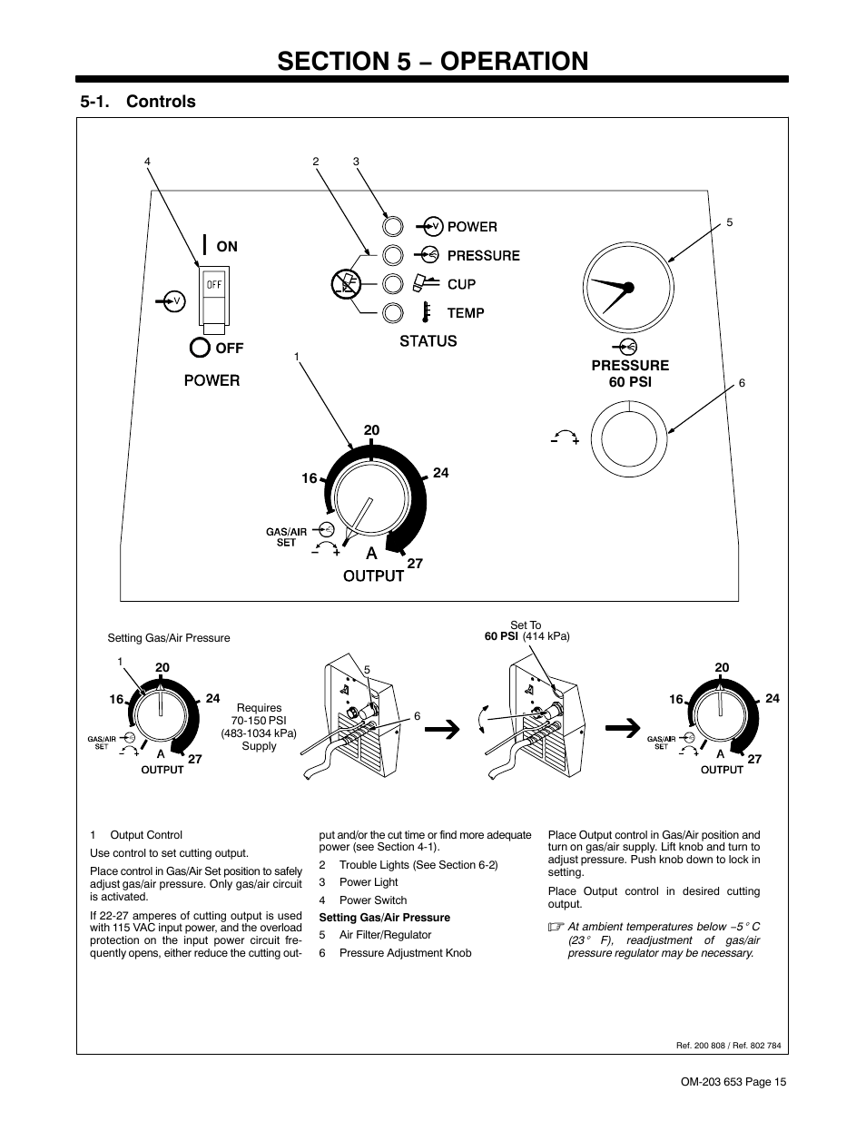 Section 5 − operation, 1. controls | Hobart Welding Products AIRFORCE ICE-27C User Manual | Page 19 / 36