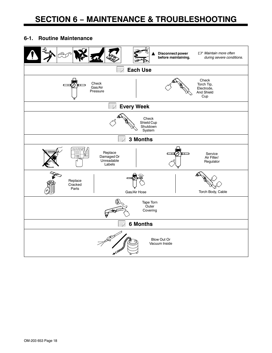 Section 6 − maintenance & troubleshooting, 1. routine maintenance, Each use | Every week, 3 months, 6 months | Hobart Welding Products AIRFORCE ICE-27C User Manual | Page 22 / 36