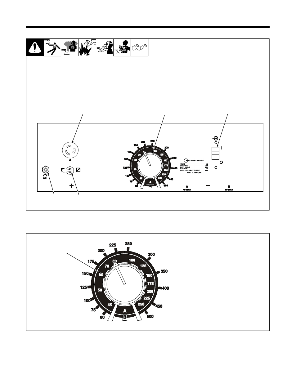 1. controls, 2. amperage adjustment control | Hobart Welding Products BETASTICK 500 User Manual | Page 24 / 36