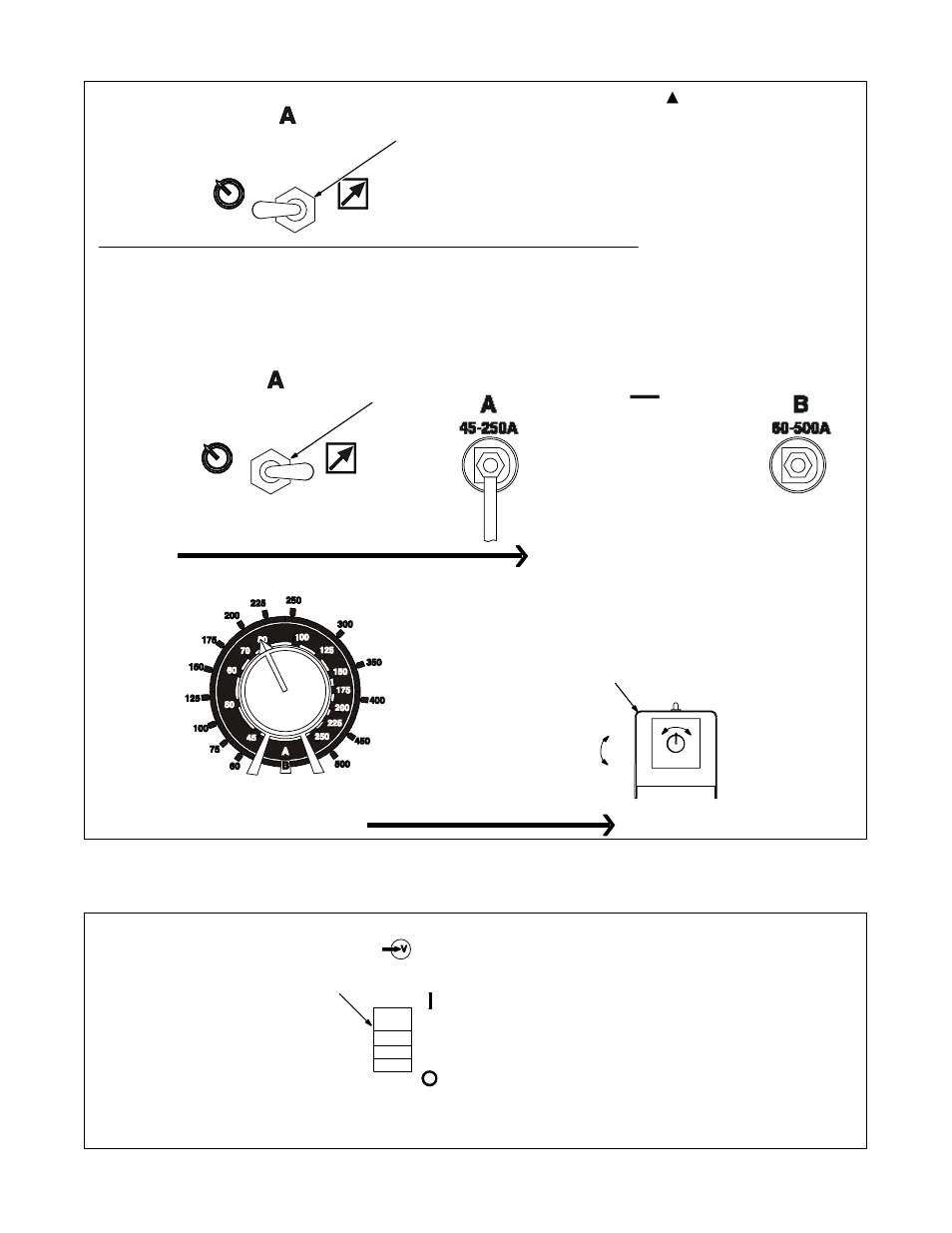 3. remote amperage switch, 4. power switch | Hobart Welding Products BETASTICK 500 User Manual | Page 25 / 36