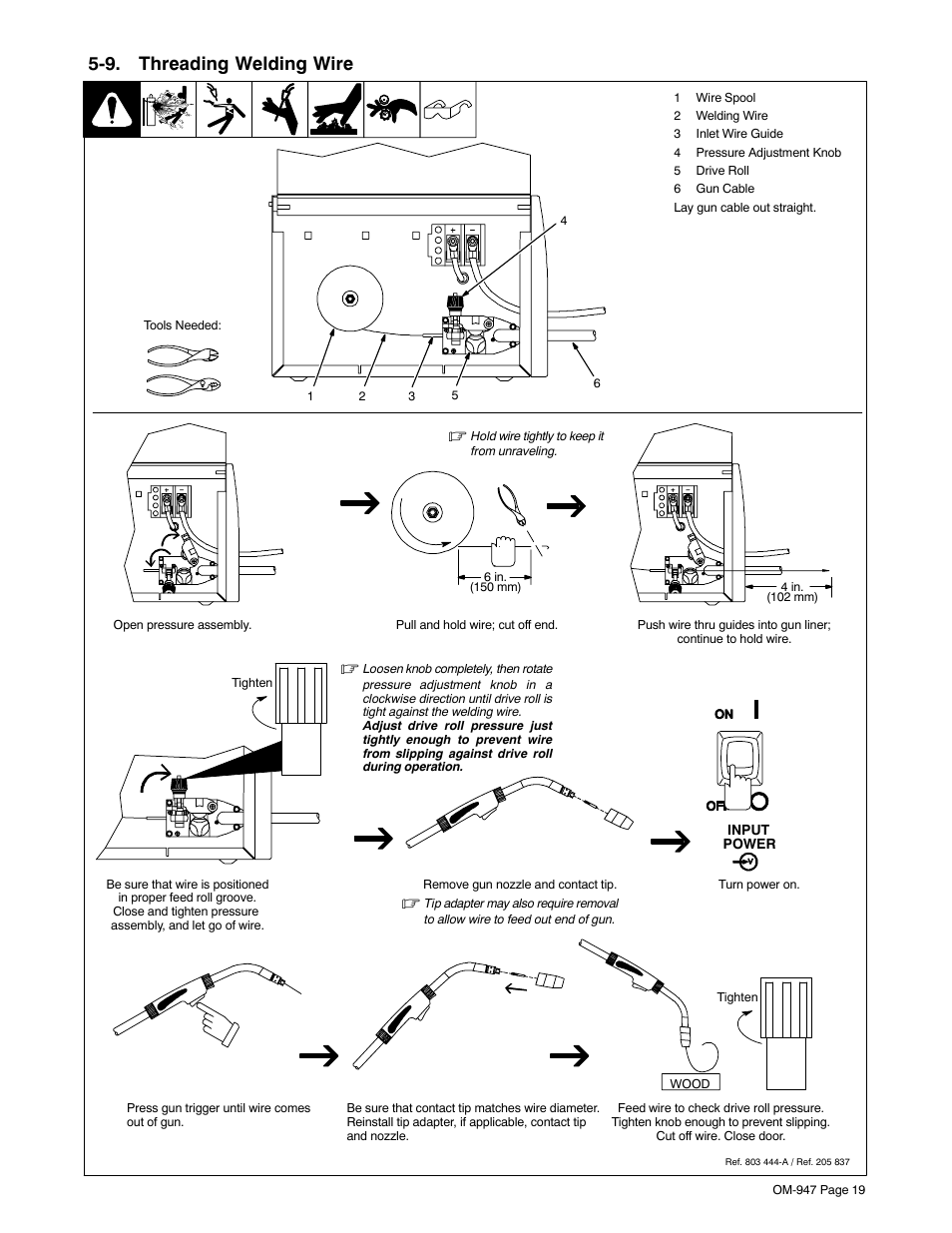 9. threading welding wire | Hobart Welding Products HANDLER OM-947 User Manual | Page 23 / 48