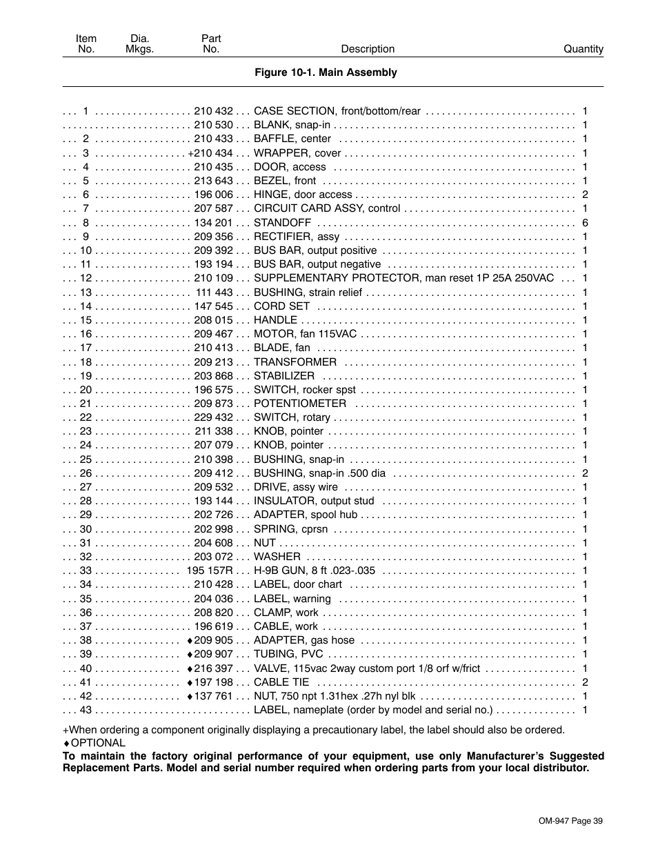 Hobart Welding Products HANDLER OM-947 User Manual | Page 43 / 48