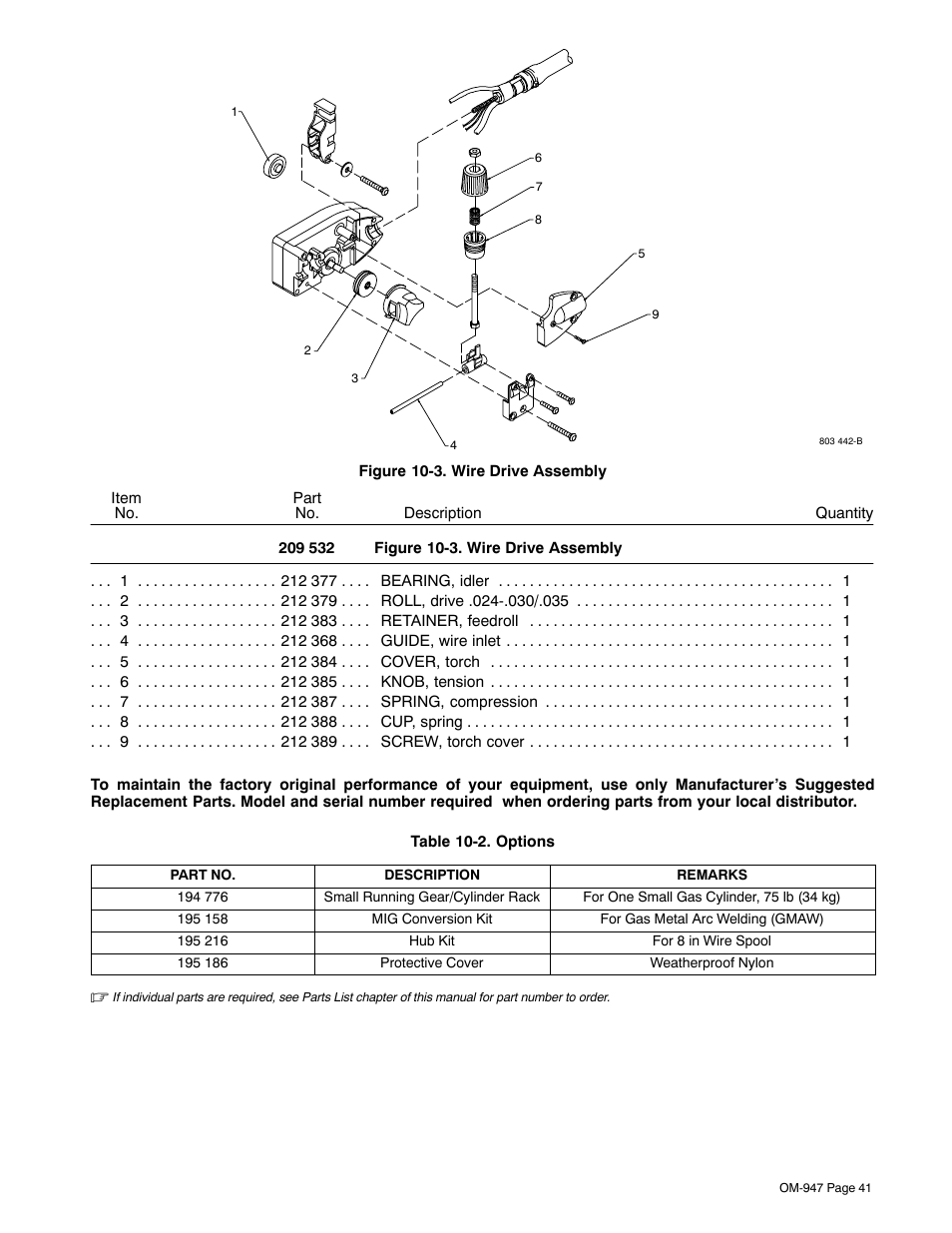 Hobart Welding Products HANDLER OM-947 User Manual | Page 45 / 48