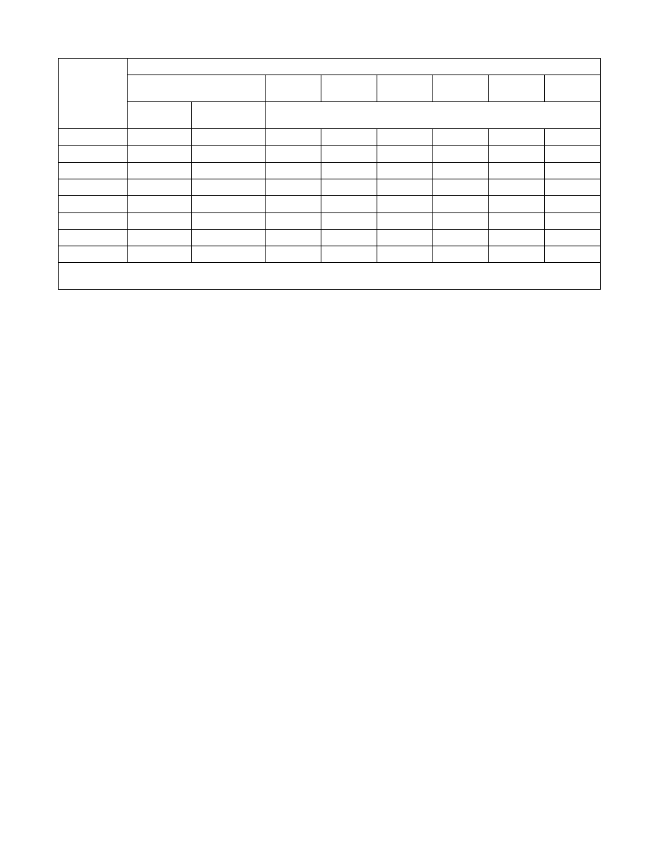 7. selecting weld cable sizes | Hobart Welding Products CONTRACTOR 3225D User Manual | Page 21 / 60