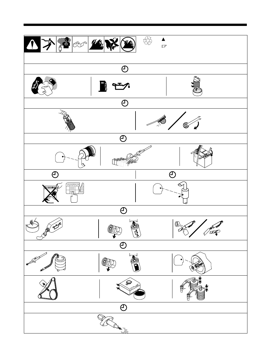 1. routine maintenance, 50 h, 100 h | 500 h, 1000 h, 3000 h | Hobart Welding Products CONTRACTOR 3225D User Manual | Page 28 / 60