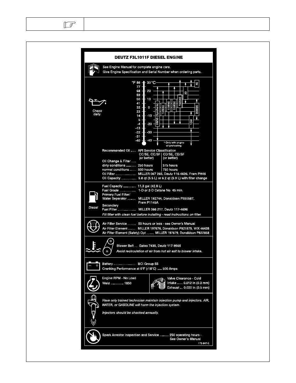 Hobart Welding Products CONTRACTOR 3225D User Manual | Page 29 / 60