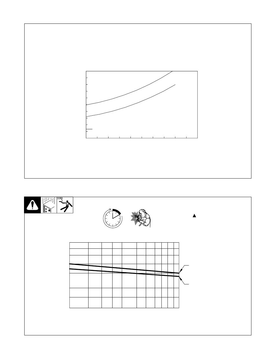 4. fuel consumption, 5. duty cycle and overheating, Duty cycle weld amperes | Hobart Welding Products POWERPAK OM-478 User Manual | Page 15 / 84