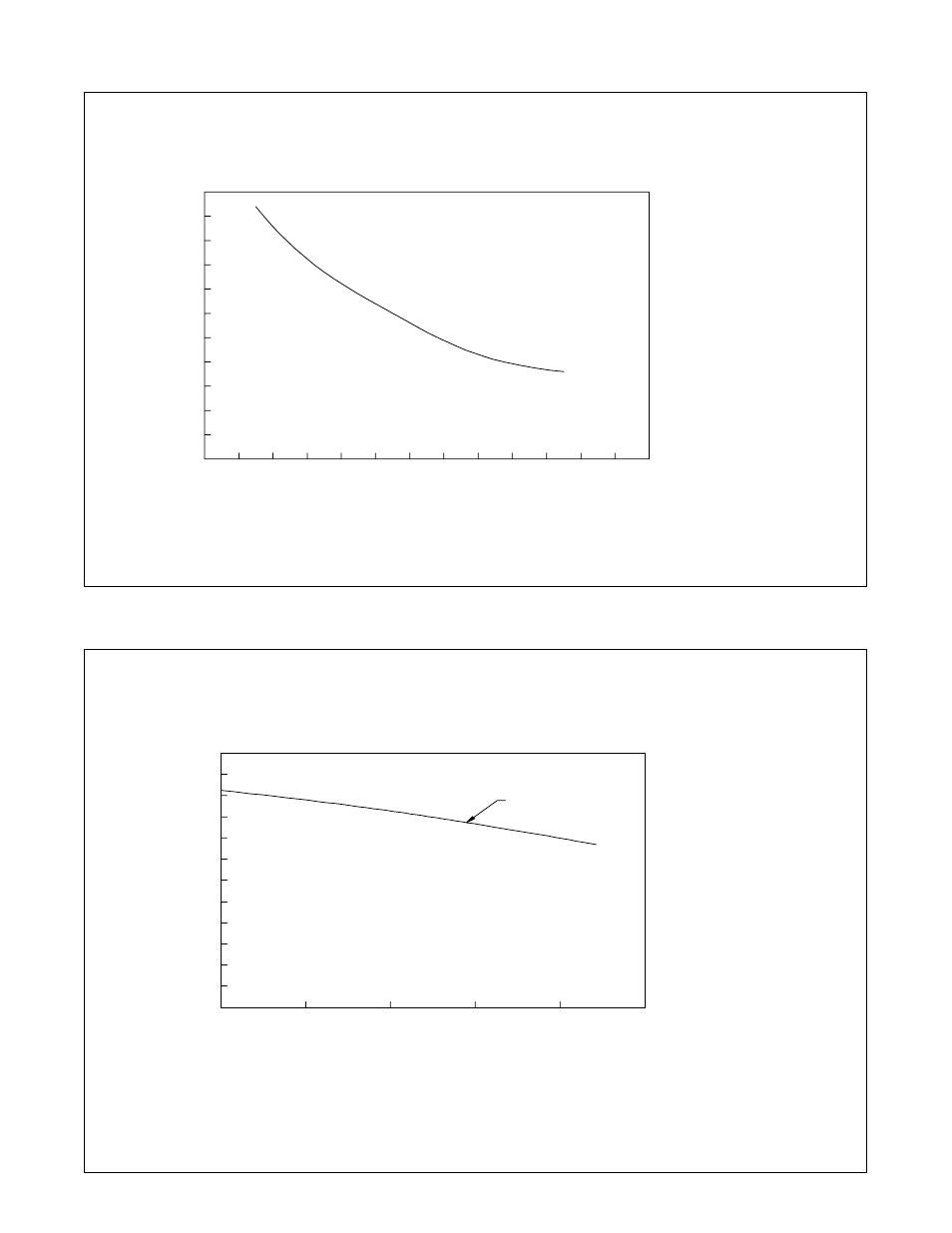 6. air compressor output curve, 7. ac auxiliary power | Hobart Welding Products POWERPAK OM-478 User Manual | Page 16 / 84