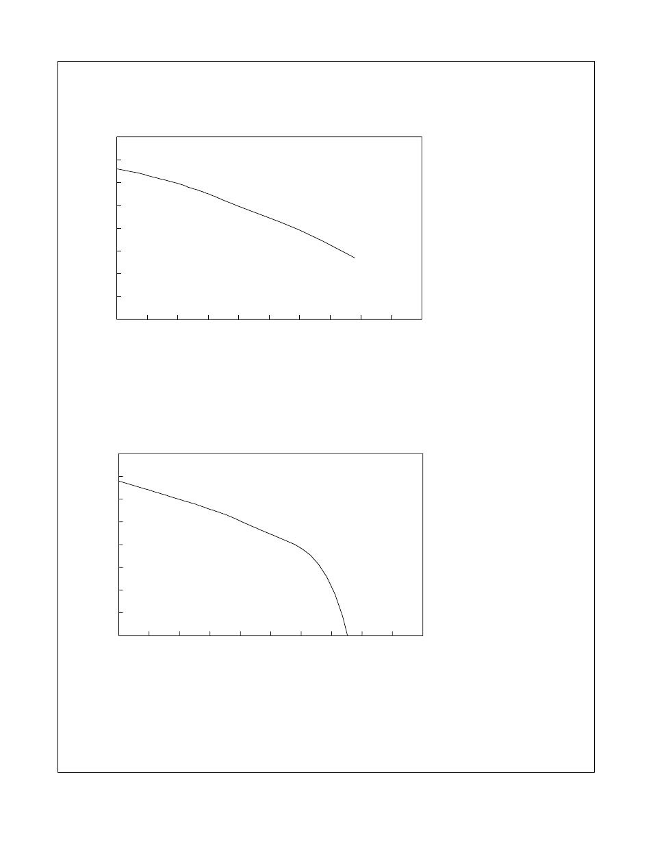 9. optional ac power plant curves | Hobart Welding Products POWERPAK OM-478 User Manual | Page 18 / 84