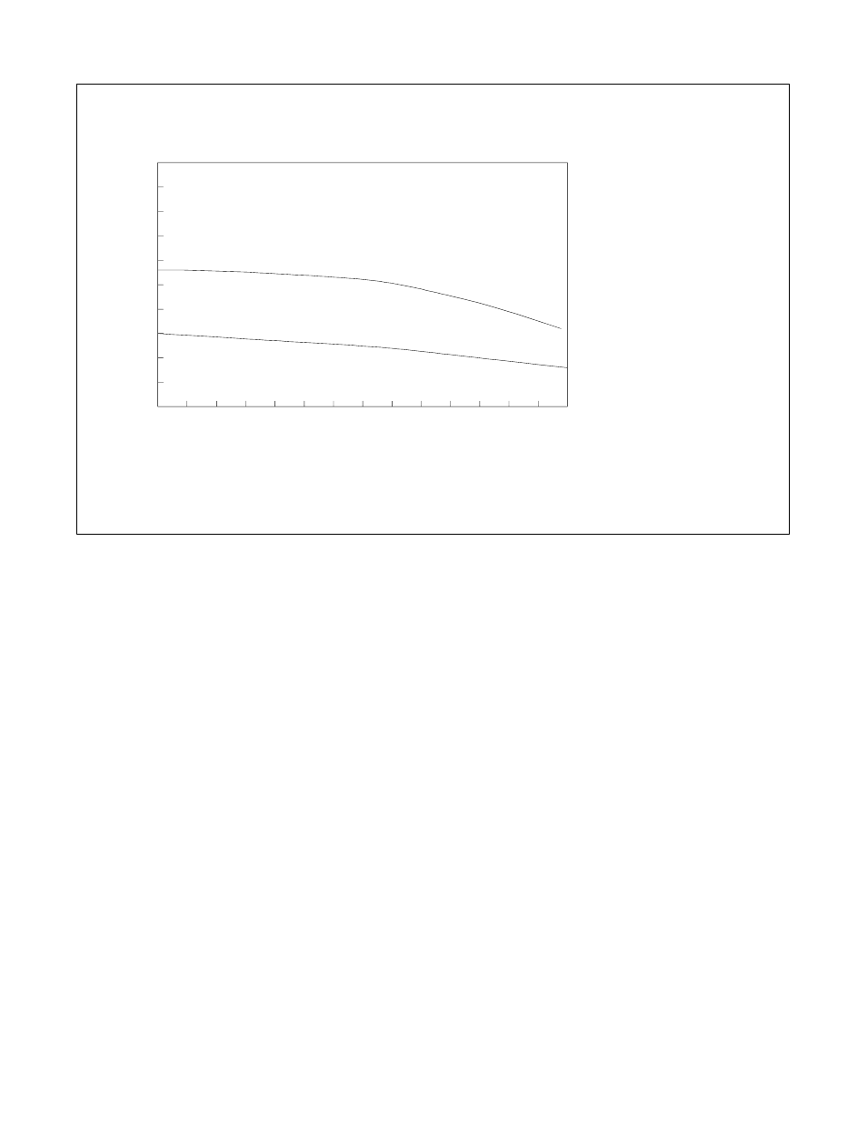 10. optional battery charging output curve | Hobart Welding Products POWERPAK OM-478 User Manual | Page 19 / 84