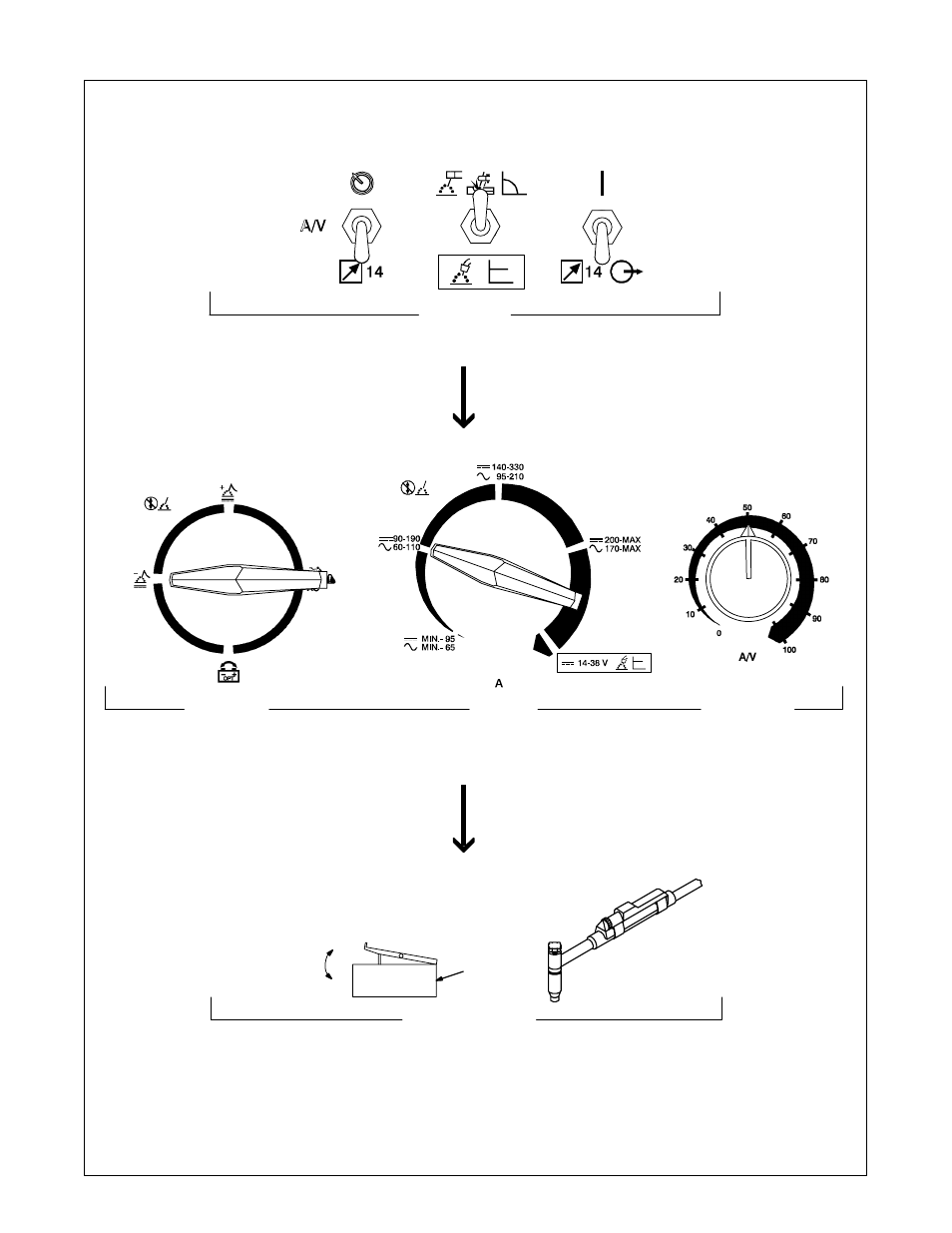 3. example of remote amperage control | Hobart Welding Products POWERPAK OM-478 User Manual | Page 28 / 84