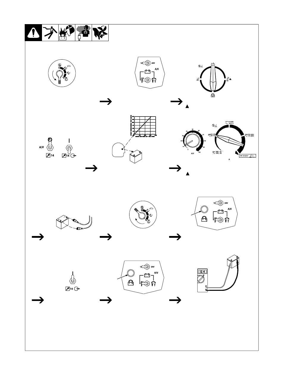 4. battery charging procedure | Hobart Welding Products POWERPAK OM-478 User Manual | Page 34 / 84