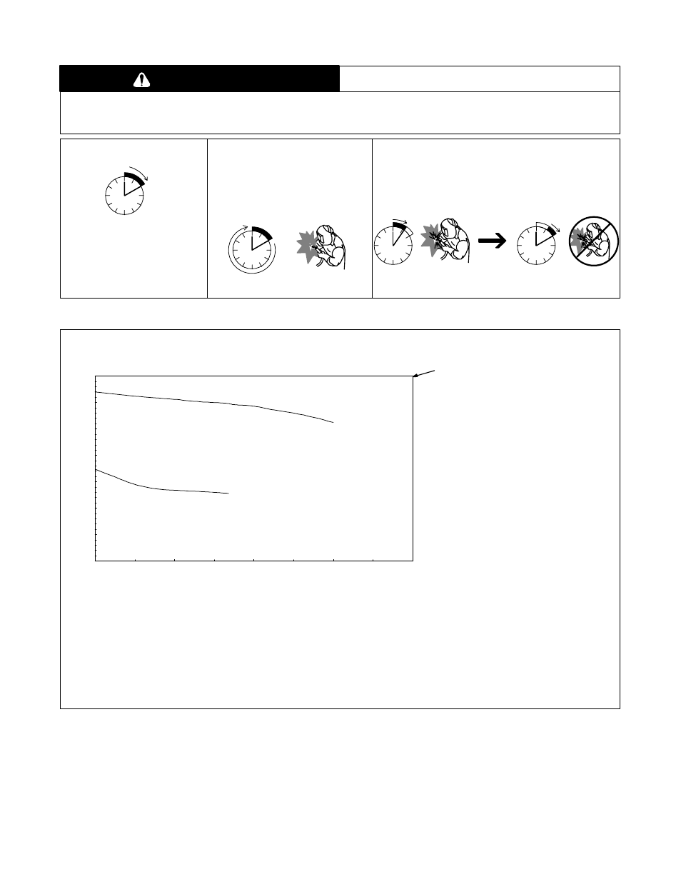 Caution, 3. welding gun duty cycle and overheating, 4. volt-ampere curves | Hobart Welding Products IRONMAN OM-198 683C User Manual | Page 14 / 44