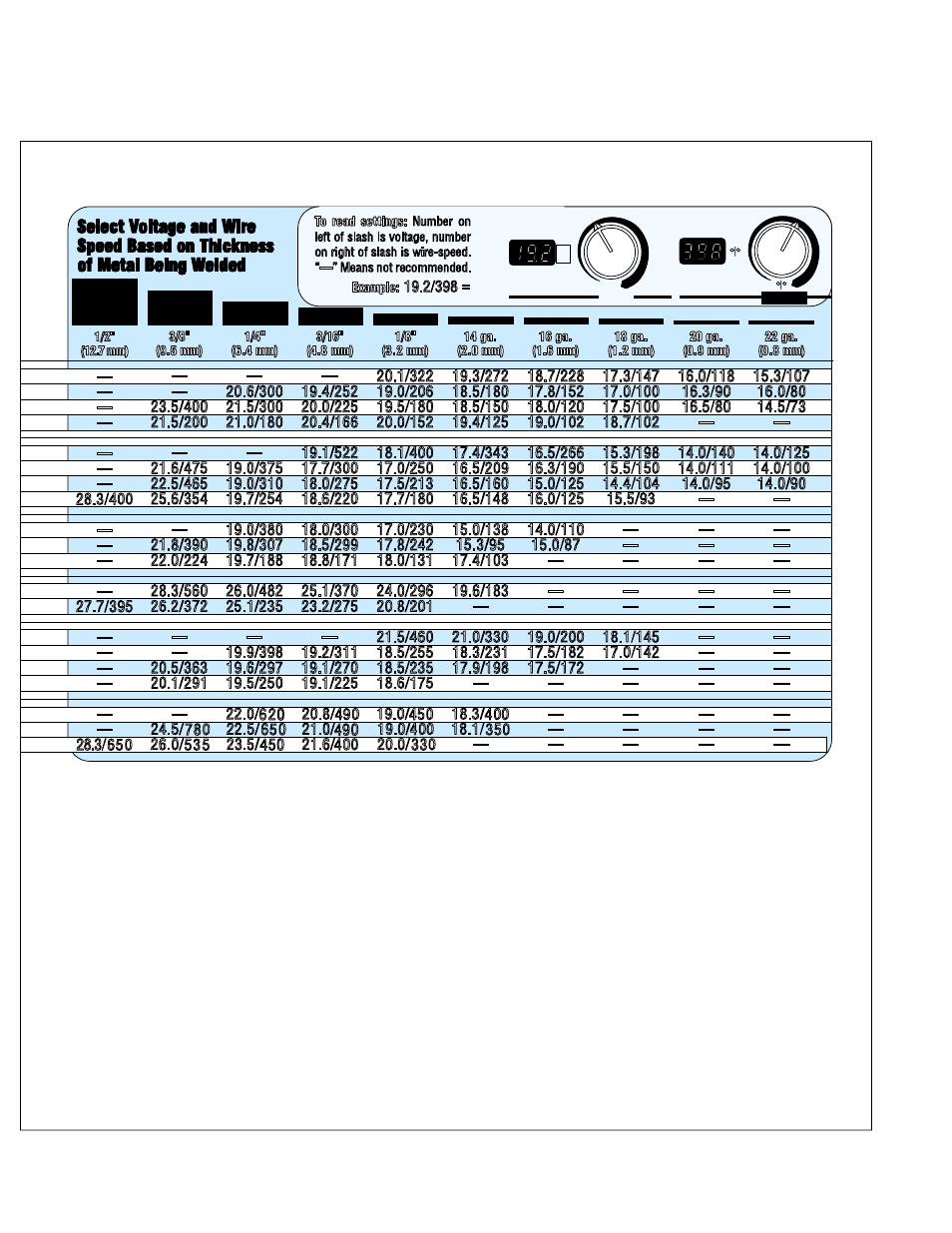 Hobart Welding Products IRONMAN OM-198 683C User Manual | Page 21 / 44