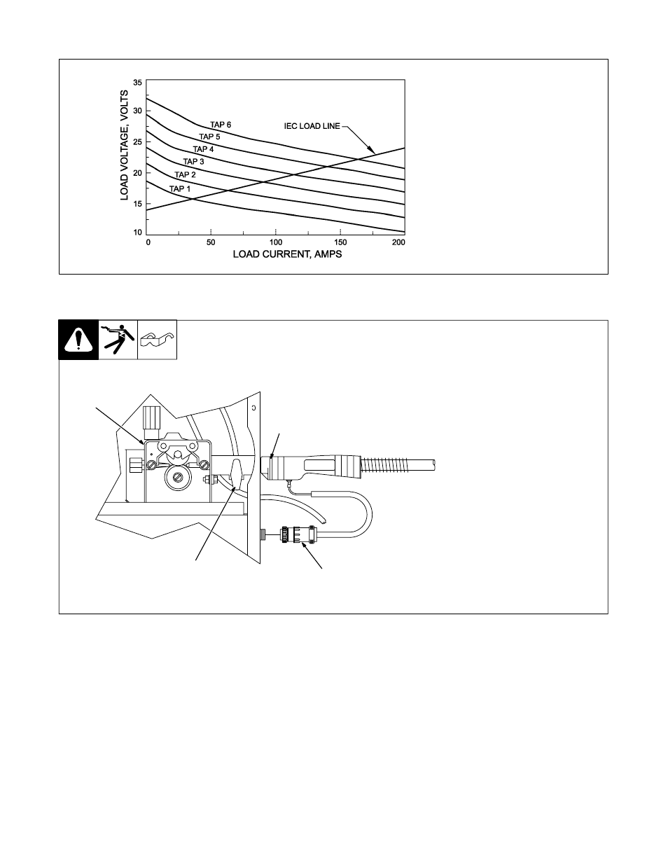 3. volt-ampere curves, 4. installing welding gun | Hobart Welding Products BETA-MIG 1800 User Manual | Page 14 / 36