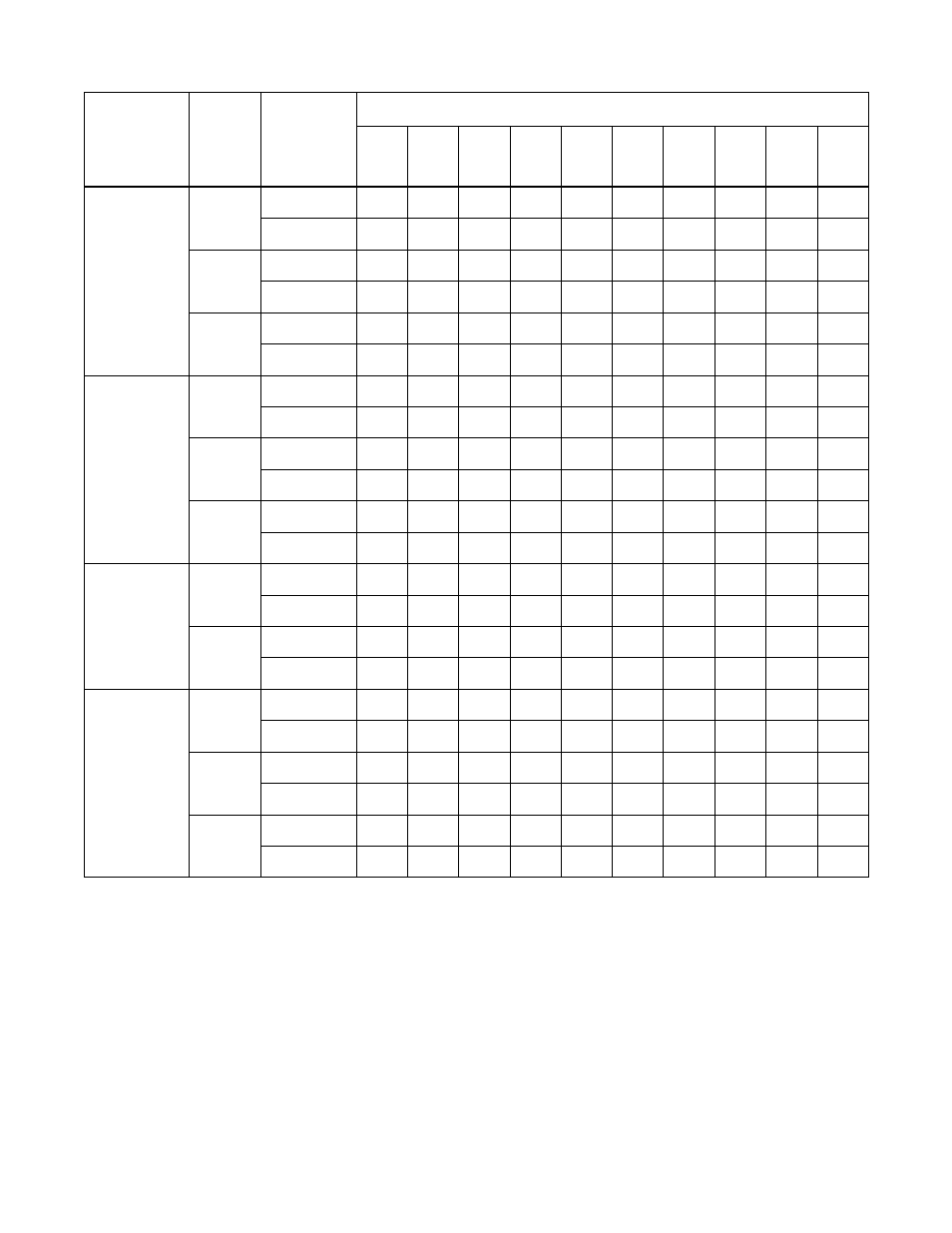 2. weld parameters | Hobart Welding Products BETA-MIG 1800 User Manual | Page 21 / 36