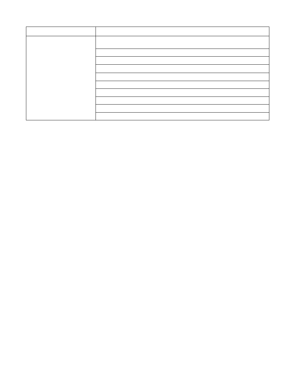 8. wire drive/gun, Troubleshooting table | Hobart Welding Products BETA-MIG 1800 User Manual | Page 26 / 36