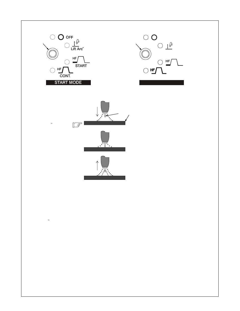 6. start mode | Hobart Welding Products CYBERTIG 350LX User Manual | Page 27 / 52