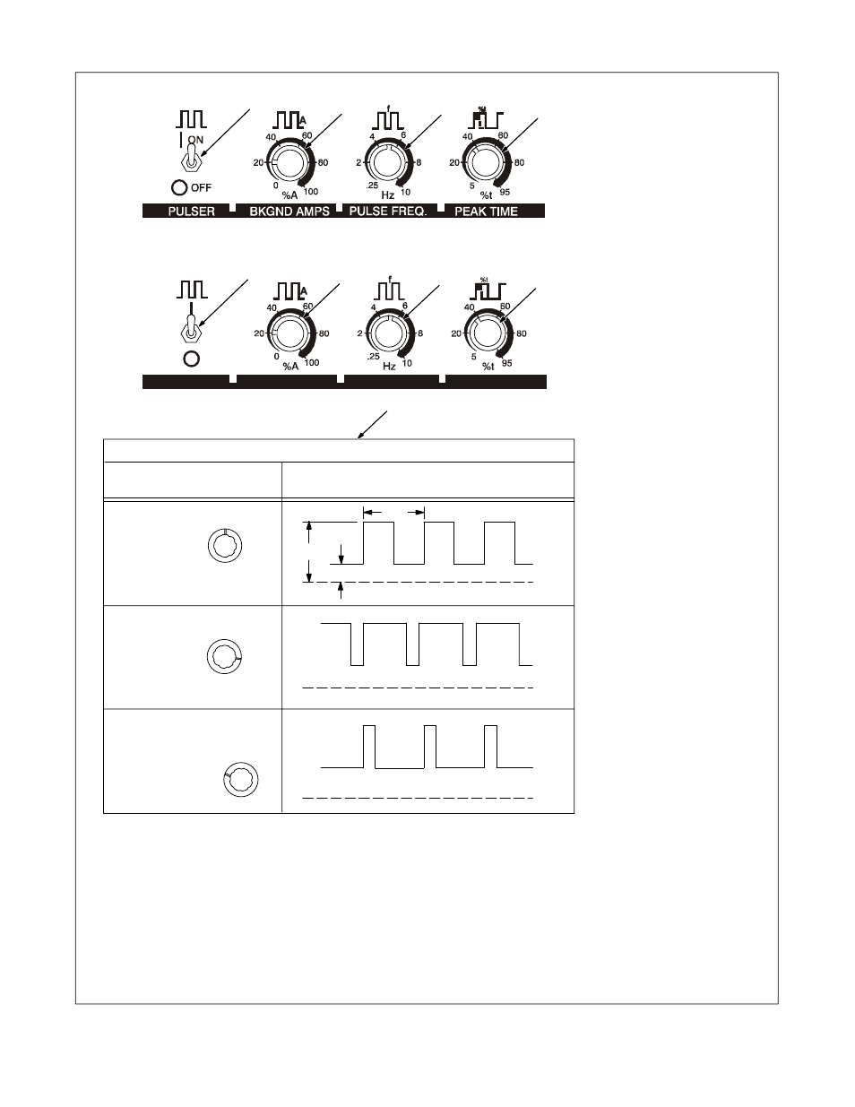 12. setting pulse controls | Hobart Welding Products CYBERTIG 350LX User Manual | Page 31 / 52