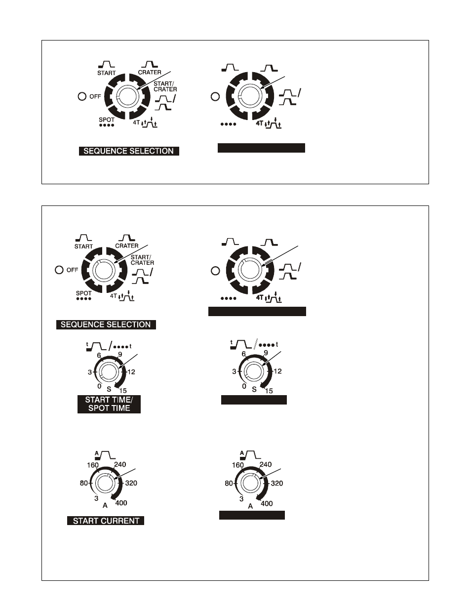 15. sequence selection switch | Hobart Welding Products CYBERTIG 350LX User Manual | Page 33 / 52