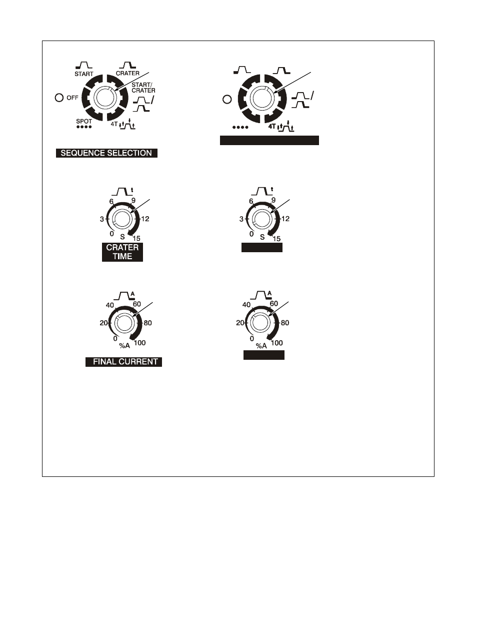 17. crater time control and final current control | Hobart Welding Products CYBERTIG 350LX User Manual | Page 34 / 52