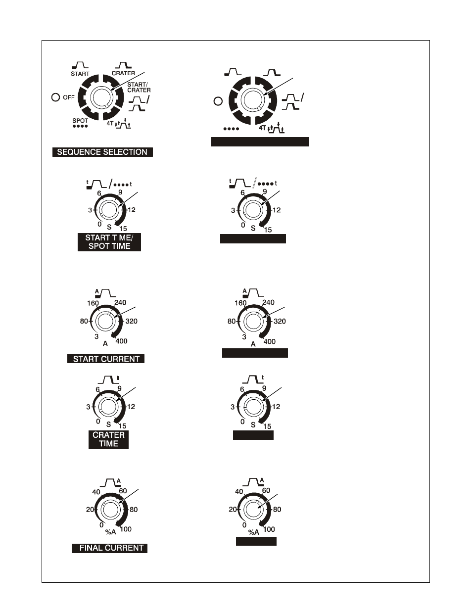 19. 4t sequence selection controls | Hobart Welding Products CYBERTIG 350LX User Manual | Page 36 / 52