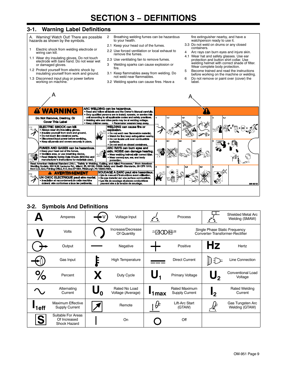 Section 3 − definitions, 1. warning label definitions, 2. symbols and definitions | 1max, 1eff | Hobart Welding Products 150 STI User Manual | Page 11 / 24