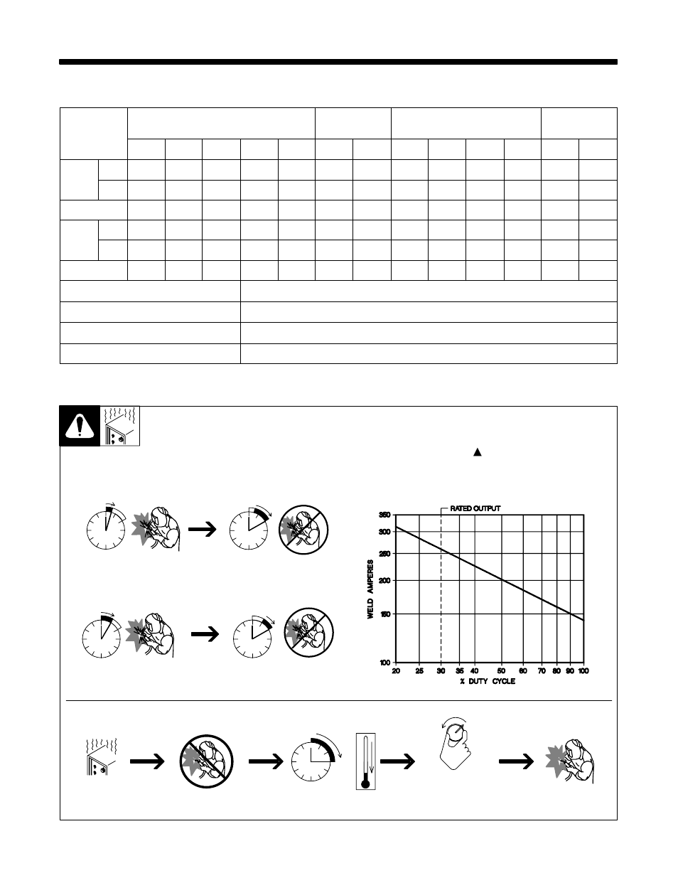 1. specifications, 2. duty cycle and overheating | Hobart Welding Products CYBERSTICK OM-314 User Manual | Page 13 / 28