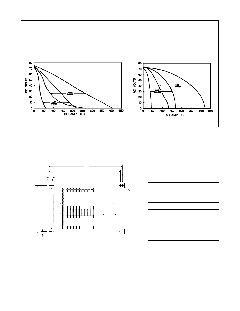 3. volt-ampere curves, 4. dimensions and weights | Hobart Welding Products CYBERSTICK OM-314 User Manual | Page 14 / 28