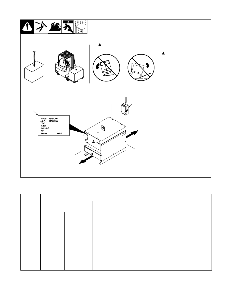 5. selecting a location, 6. weld cable sizes | Hobart Welding Products CYBERSTICK OM-314 User Manual | Page 15 / 28