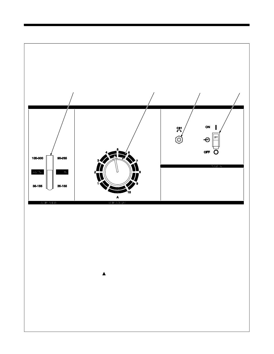 1. controls | Hobart Welding Products CYBERSTICK OM-314 User Manual | Page 19 / 28