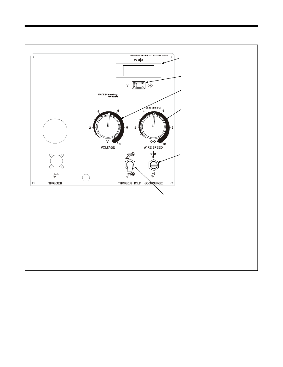 1. front panel controls | Hobart Welding Products OLYMPIC 22A OM-193 472F User Manual | Page 20 / 32