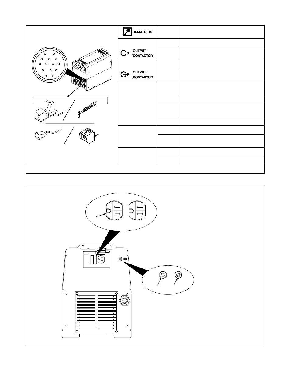 3. remote 14 receptacle information | Hobart Welding Products STELLAR AT OM-2208 User Manual | Page 17 / 36